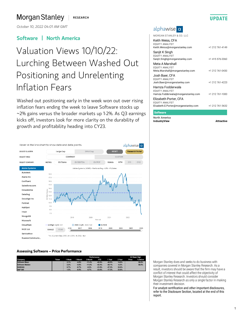 2022-10-10-Morgan Stanley-Software Valuation Views 101022 Lurching Between Washed ...-986541332022-10-10-Morgan Stanley-Software Valuation Views 101022 Lurching Between Washed ...-98654133_1.png